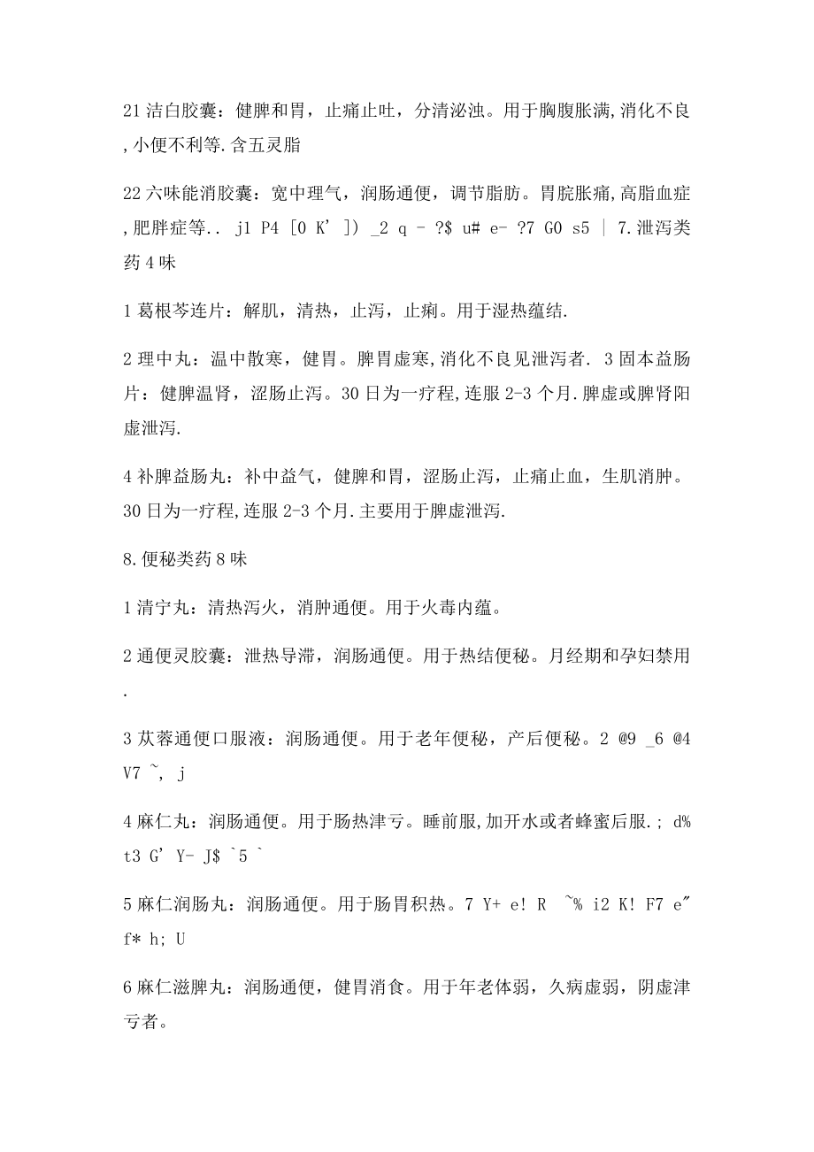 常用中成药总结.docx_第2页