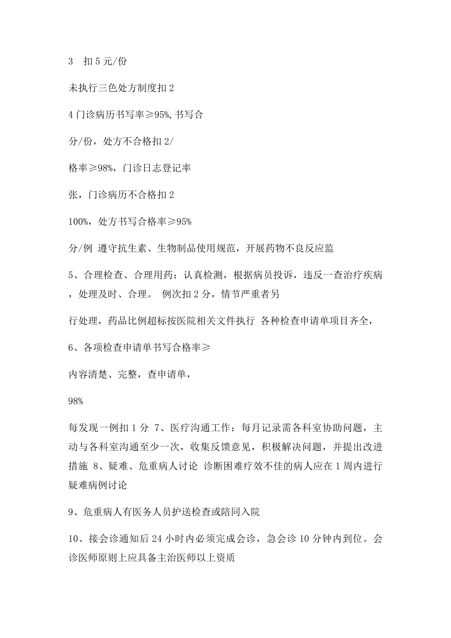 妇保科医疗质量考核表.docx_第2页