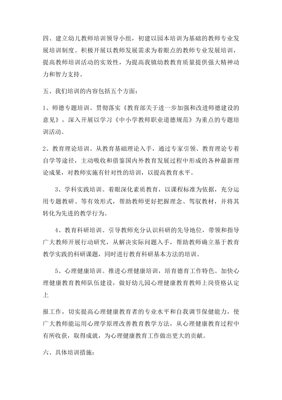 幼儿教师培训总结.docx_第2页