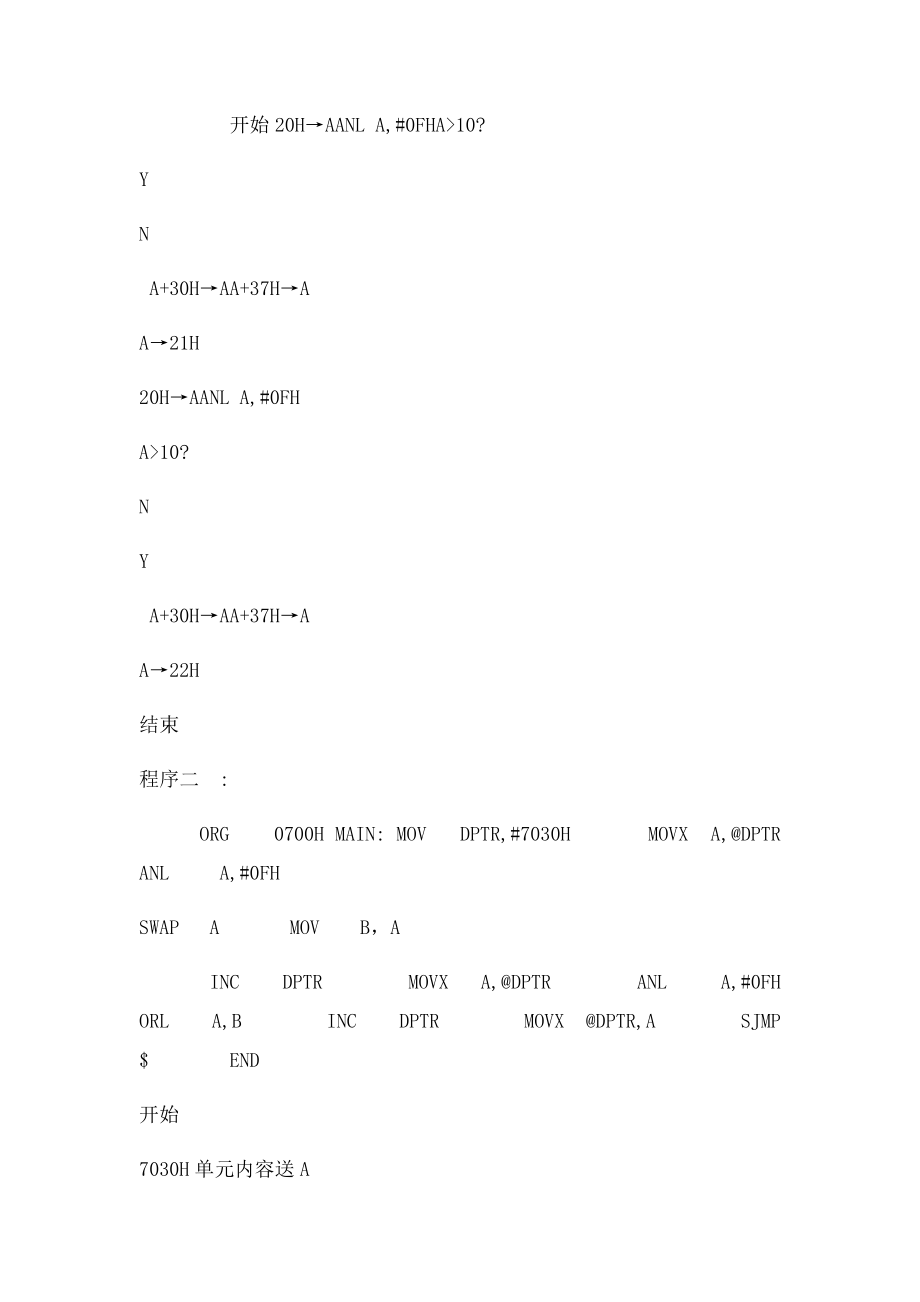 实验二拆字程序拼字程序.docx_第2页