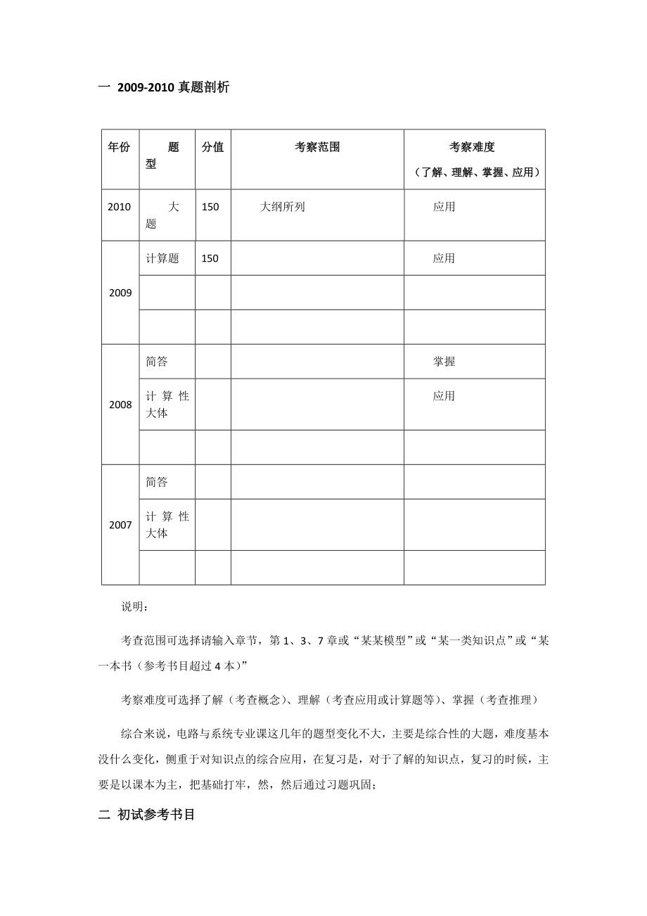 复旦大学878电路与系统专业有效复习范围.doc_第2页