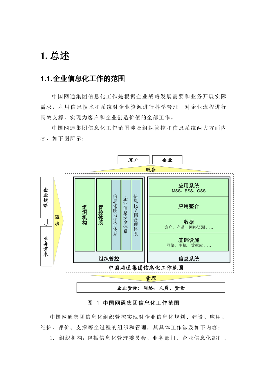 中国网通集团企业信息化整体规划建议.doc_第3页