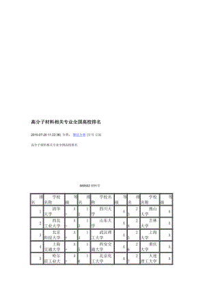 高分子材料相关专业全国高校排名[资料].doc