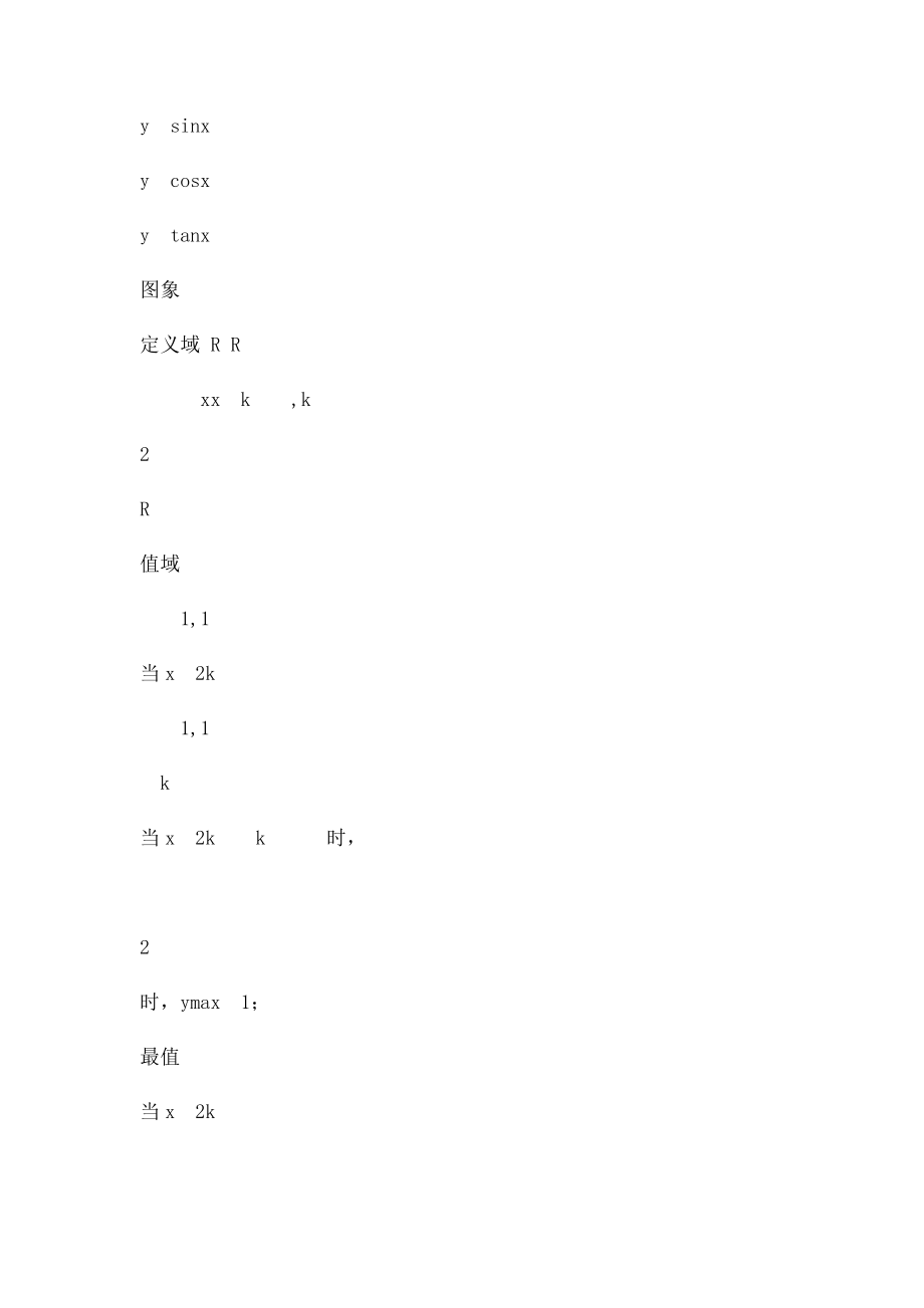 必修4《三角函数及三角恒等变换》学生用.docx_第3页