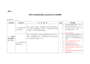 烟草行业商业标准化示范企业认定评价细则.doc