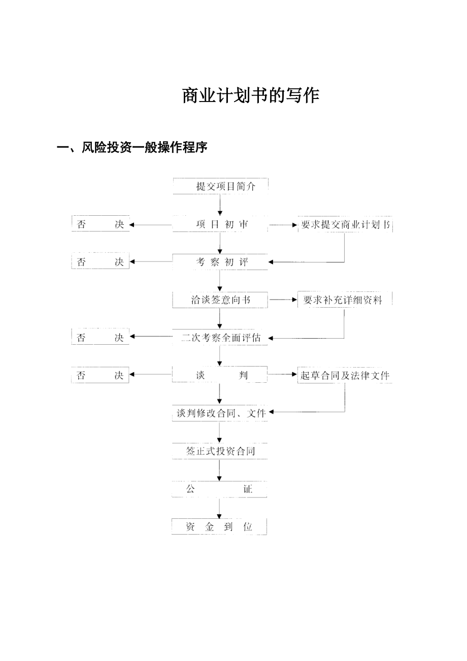 商业计划书的写作.doc_第1页