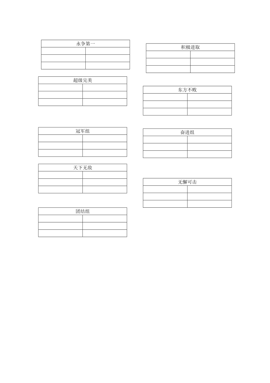 班级小组建设实施方案.doc_第3页