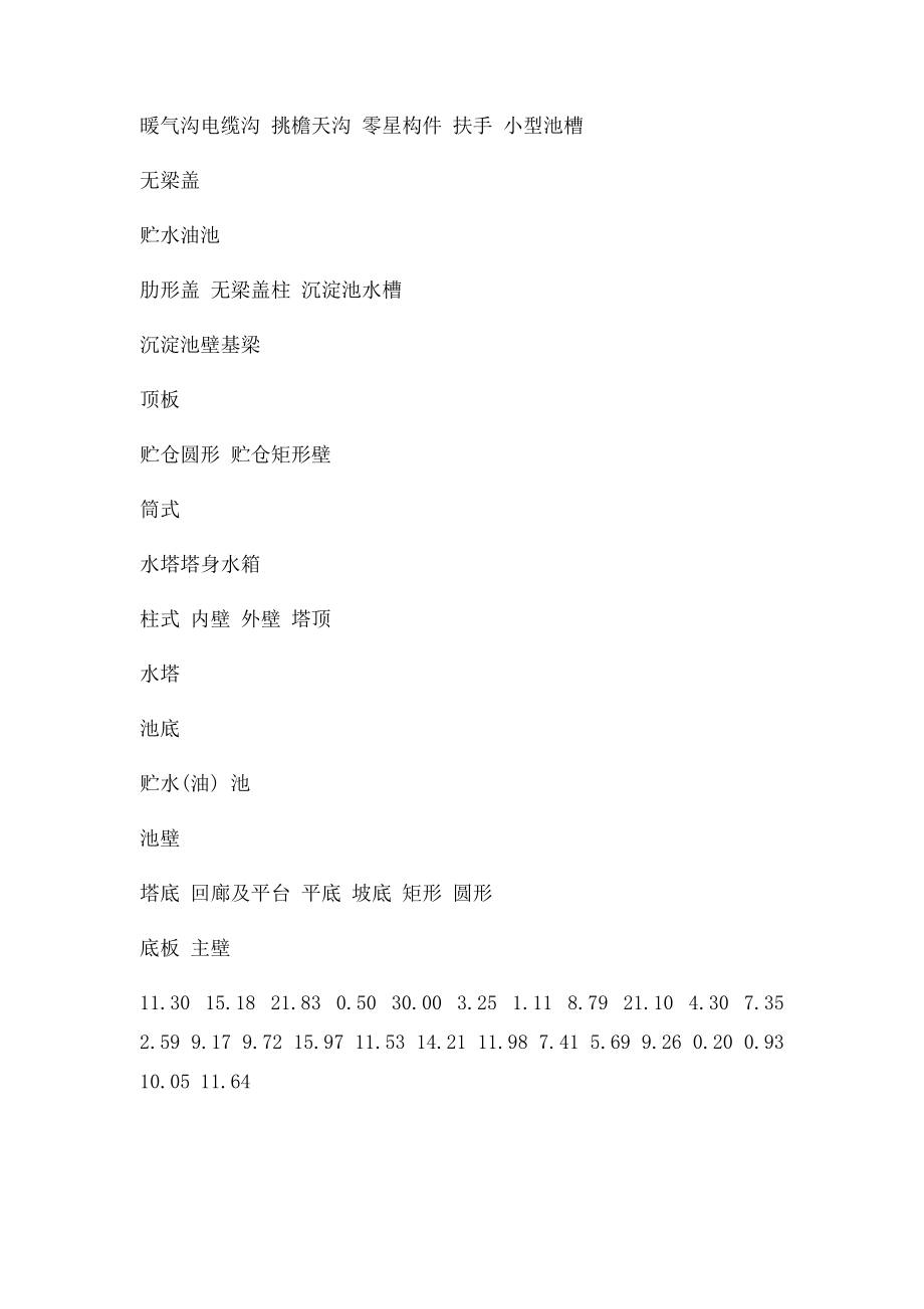 现浇钢筋混凝土构件,模板含量参考表.docx_第2页