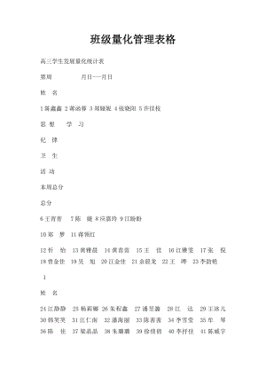 班级量化管理表格.docx