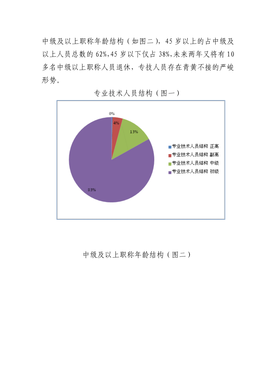 劳动人事统计报说明及综合分析.doc_第3页