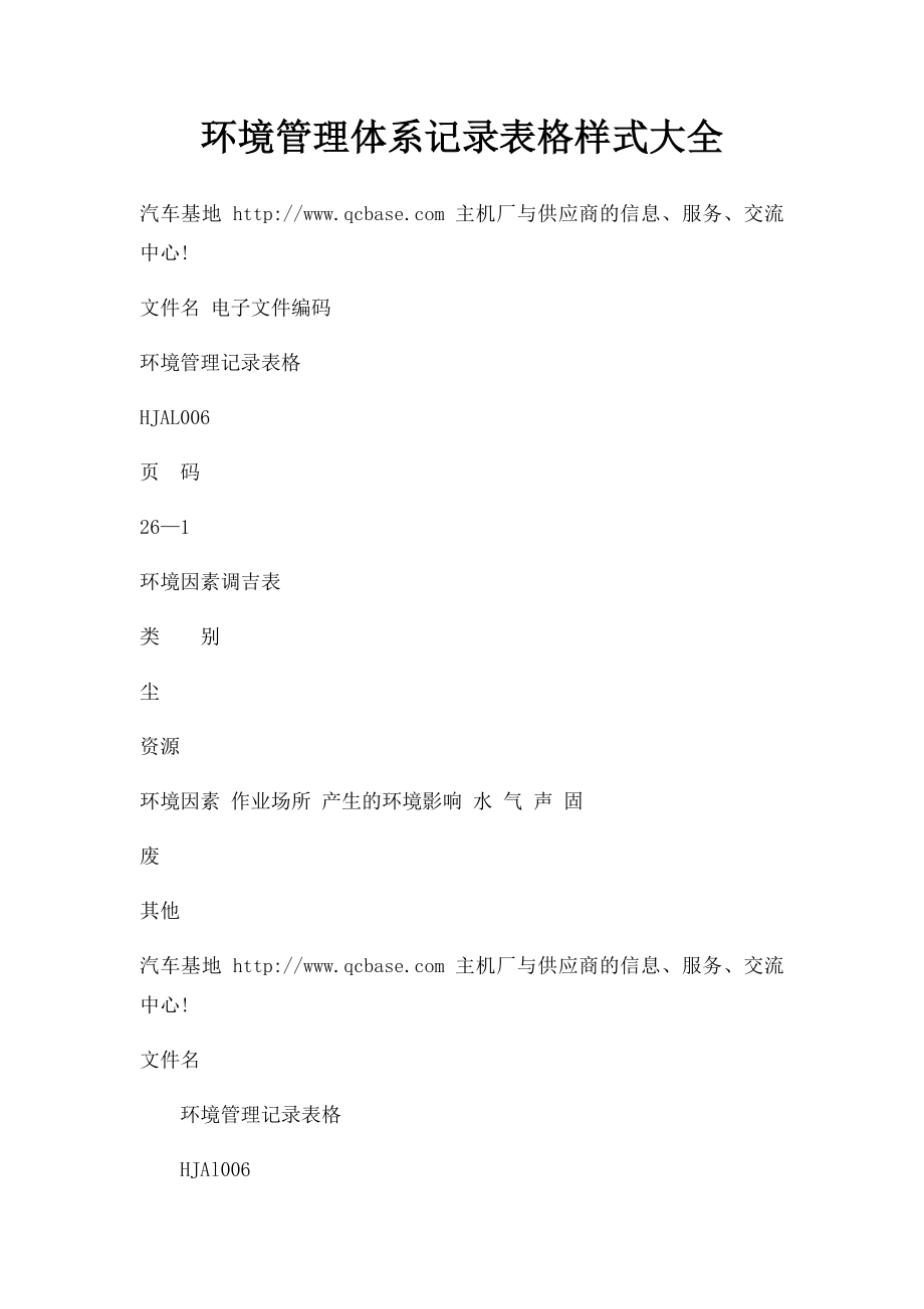 环境管理体系记录表格样式大全.docx_第1页