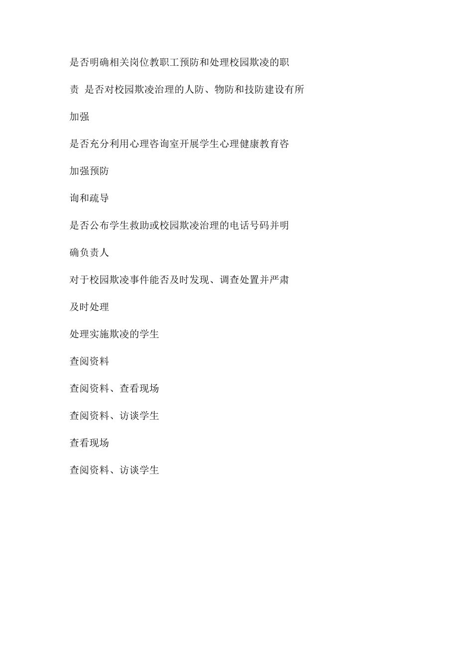 校园欺凌专项督查情况记录表.docx_第2页