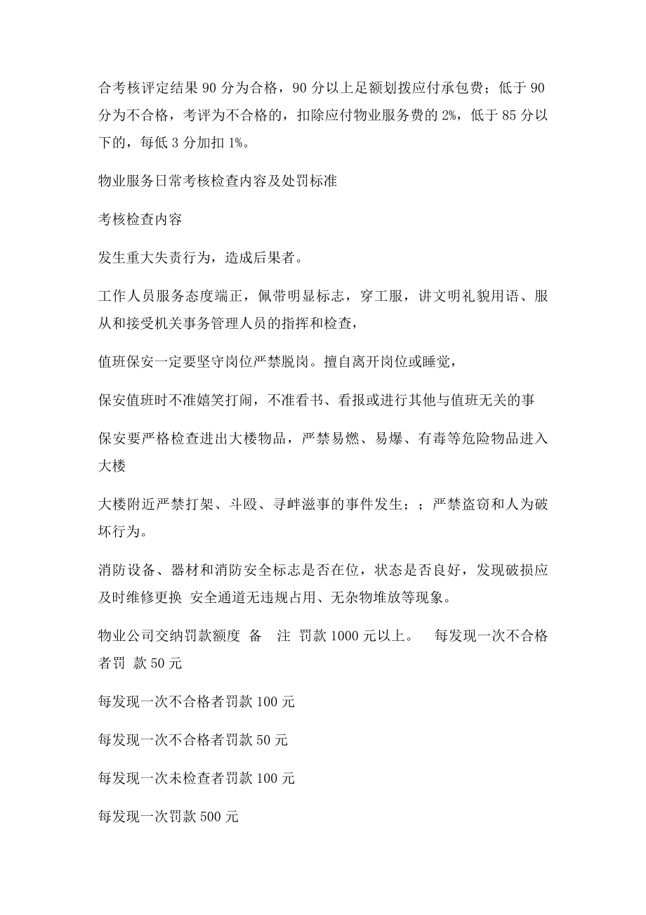 物业管理考核办法.docx_第2页