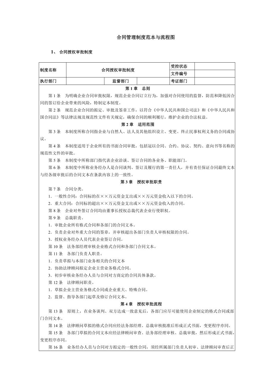 合同管理制度范本与流程图及内控体系表.doc_第1页