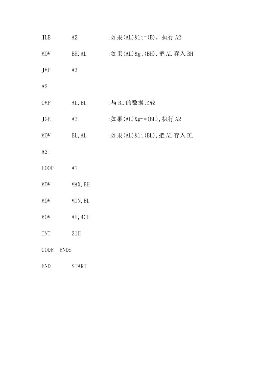 用汇编语言程序求一串字符中的最大值和最小值.docx_第2页