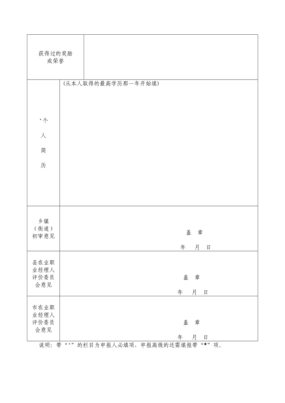 成都市农业职业经理人评定申报表.doc_第2页