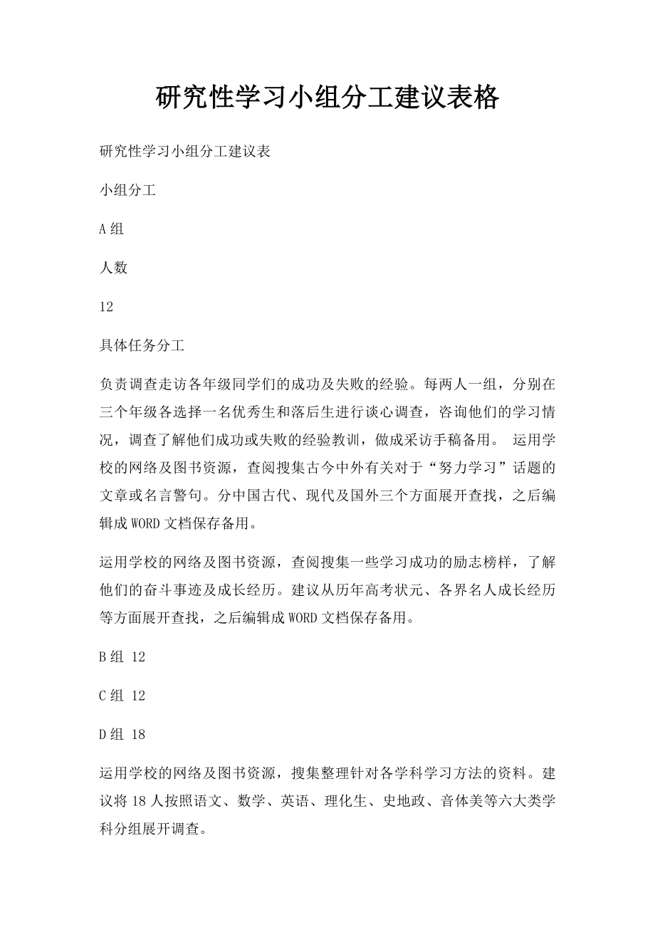 研究性学习小组分工建议表格.docx_第1页