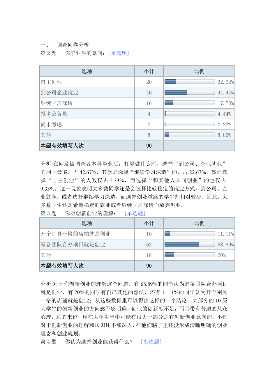 10级大学生创新创业意识调查.doc_第2页