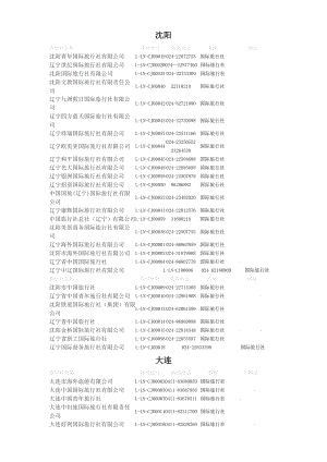 辽宁省国际旅行社名录.doc