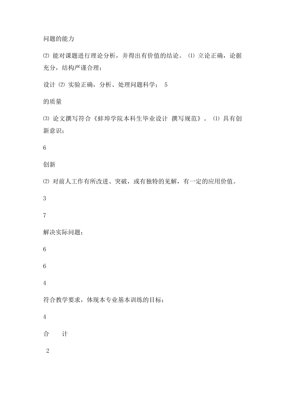 毕业设计 指导教师评语表.docx_第3页