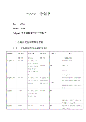 自助餐厅创业计划书自助餐厅可行性报告.doc