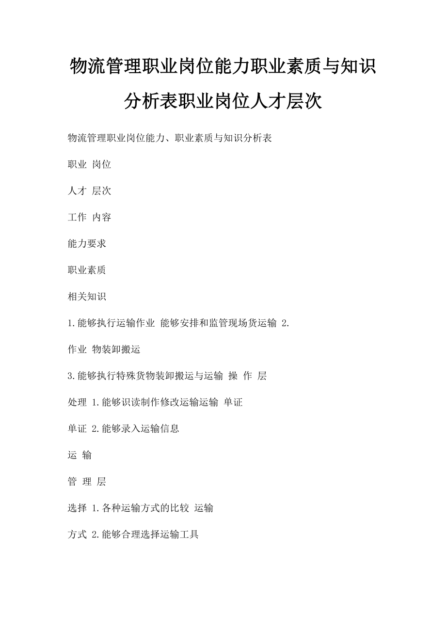 物流管理职业岗位能力职业素质与知识分析表职业岗位人才层次.docx_第1页