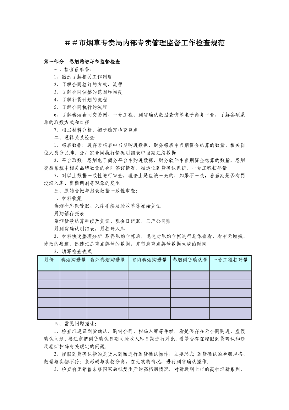 烟草专卖局内部专卖管理监督工作检查规范.doc_第1页