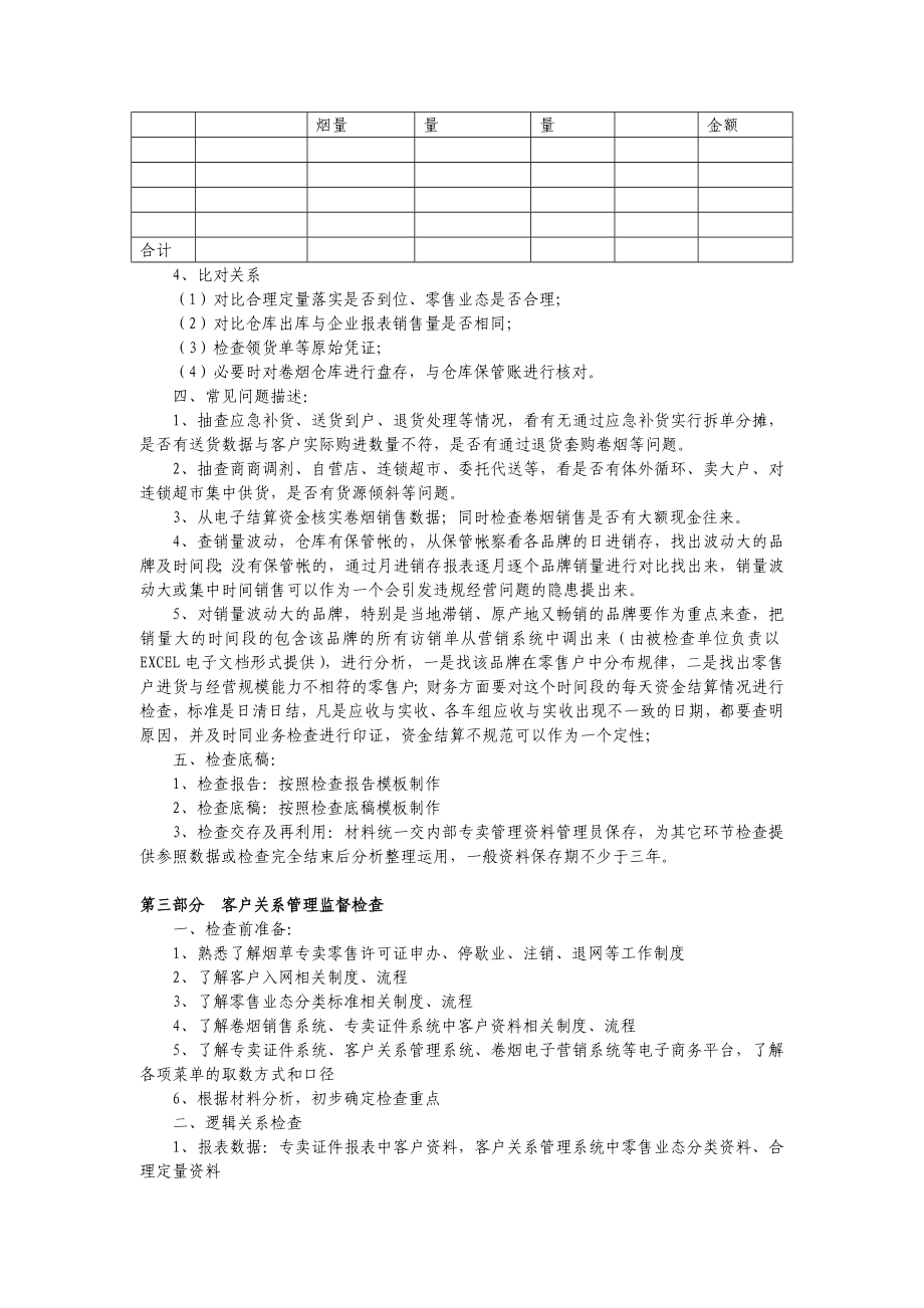 烟草专卖局内部专卖管理监督工作检查规范.doc_第3页