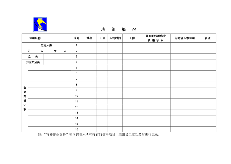 班组安全管理台账.doc_第1页