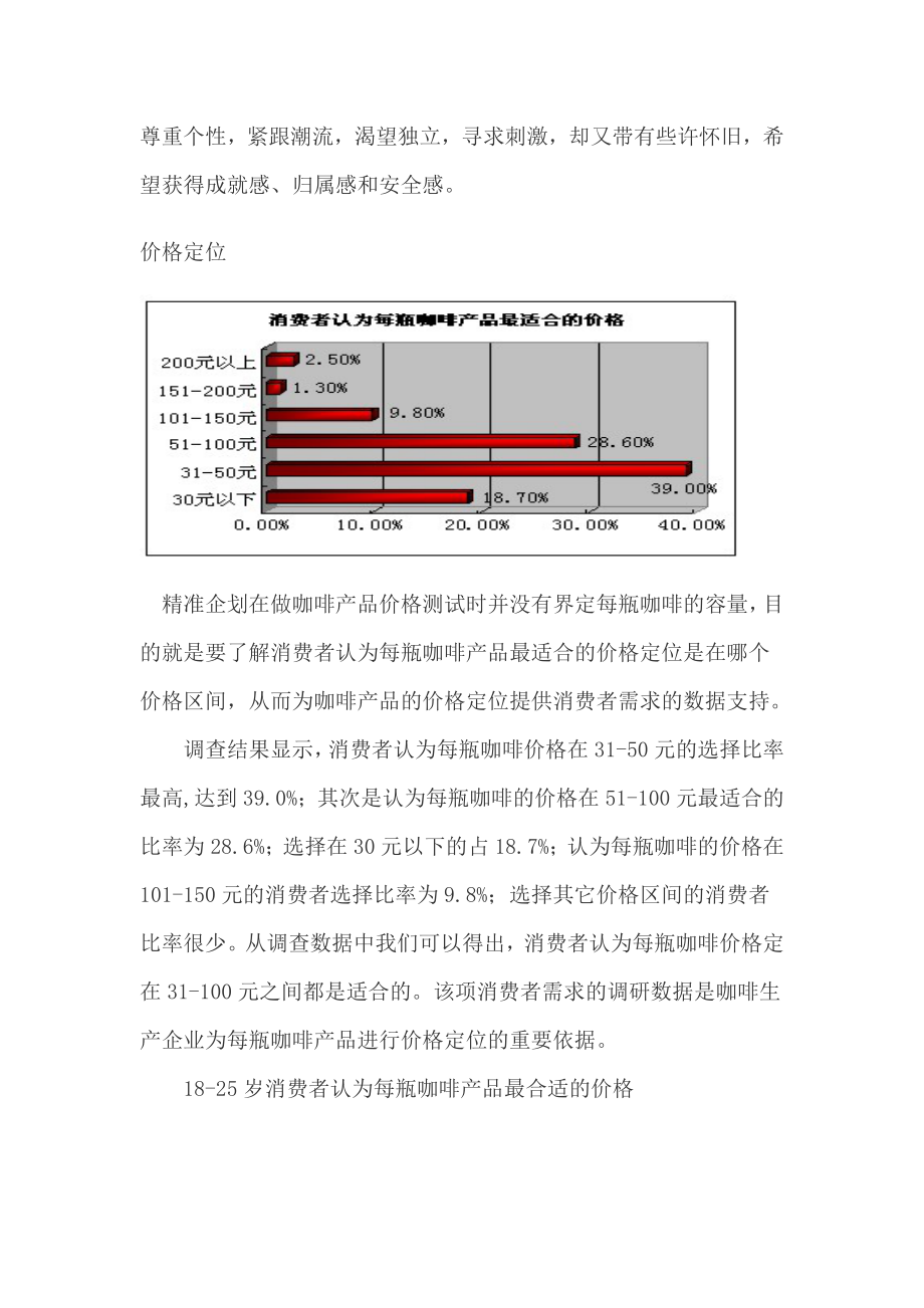 咖啡厅创业计划书96014[优质文档].doc_第2页