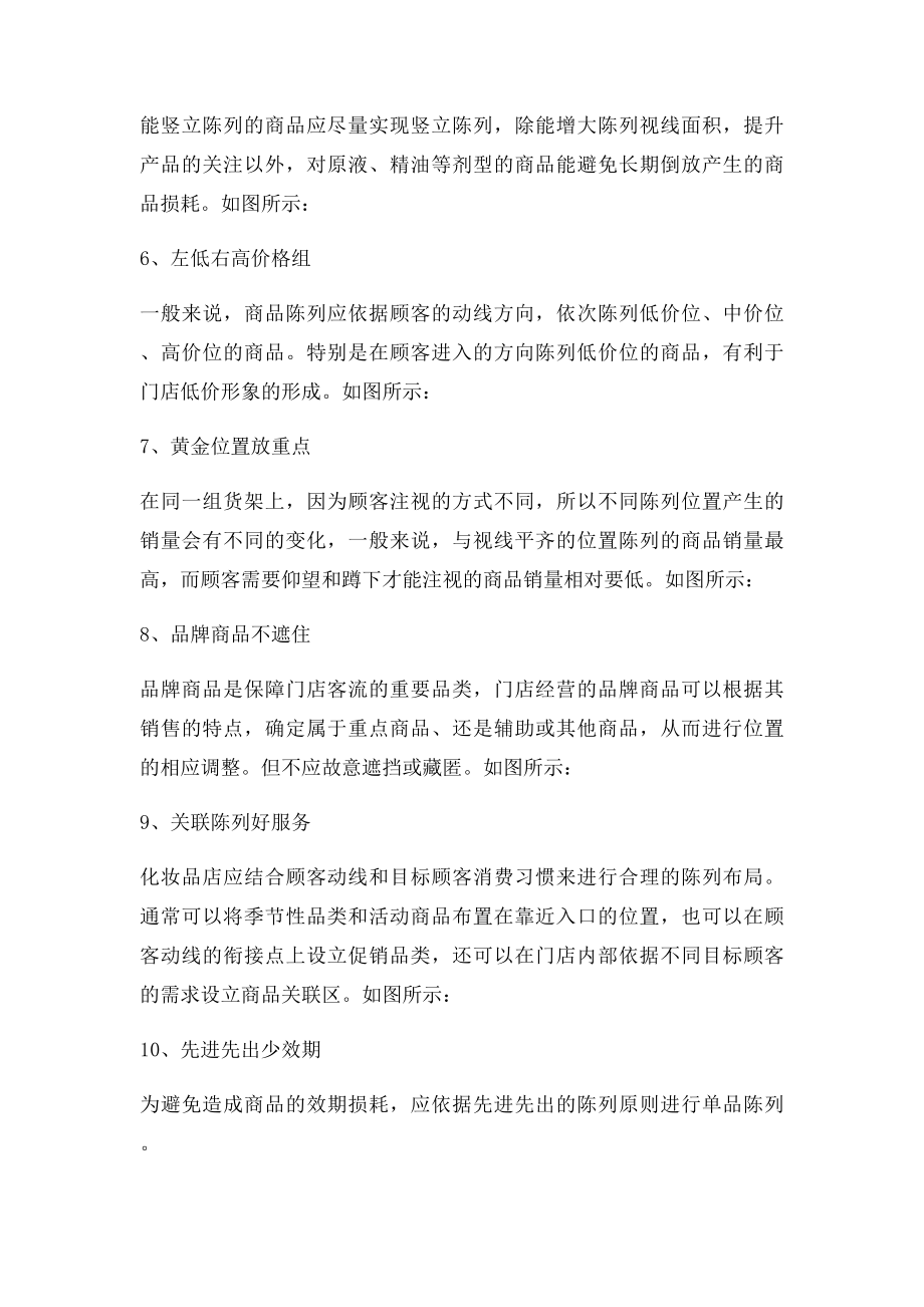 有图有真相的陈列顺口溜.docx_第2页