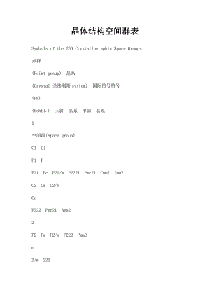 晶体结构空间群表.docx