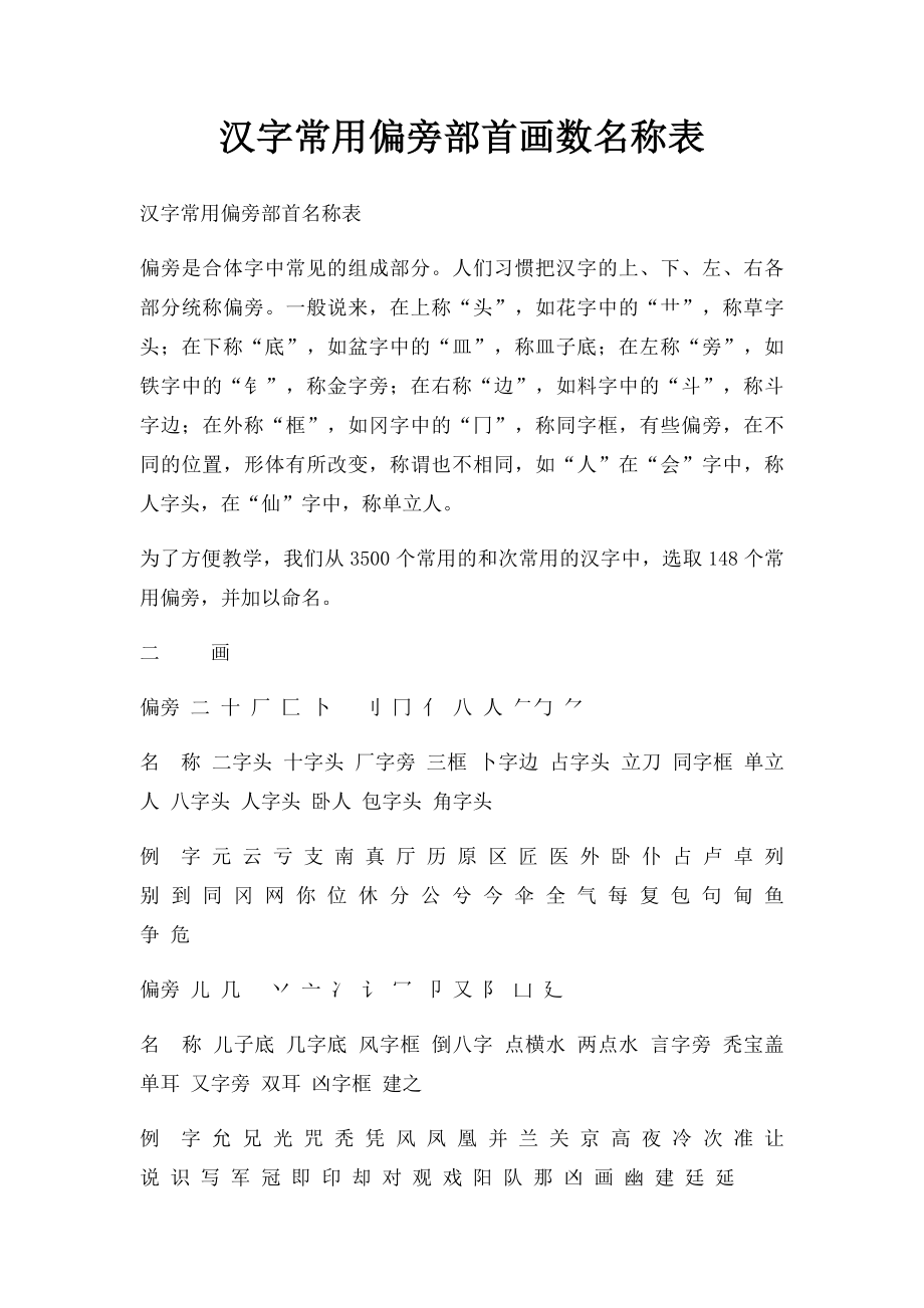 汉字常用偏旁部首画数名称表.docx_第1页