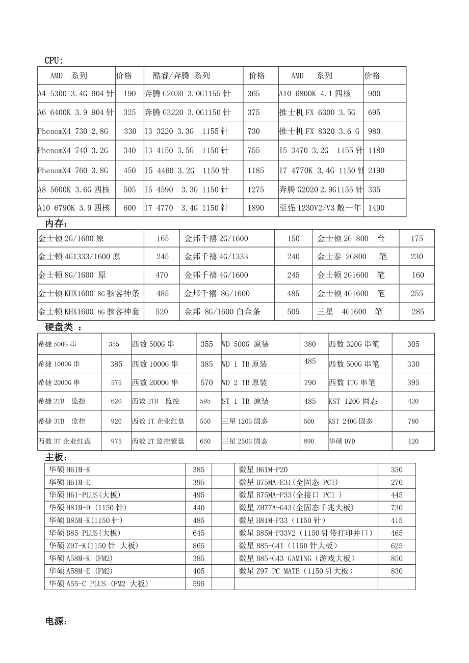 电脑、弱电维护合同范本().doc_第3页