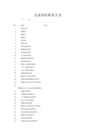 食品生产企业岗位职责大全1460728893.doc