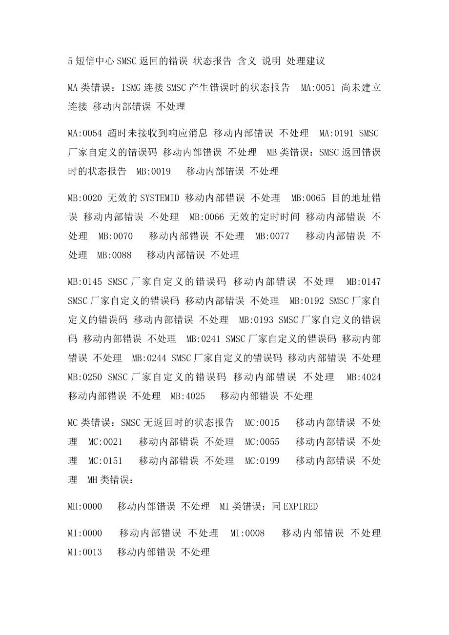 短信网关错误代码.docx_第3页