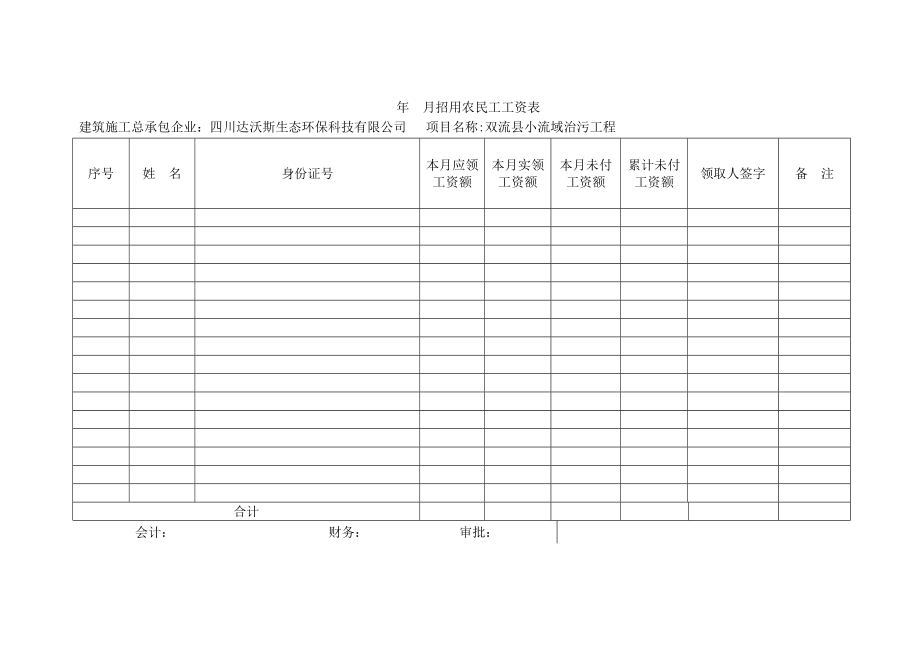 [应用文书]农民工工资表模板.doc_第1页