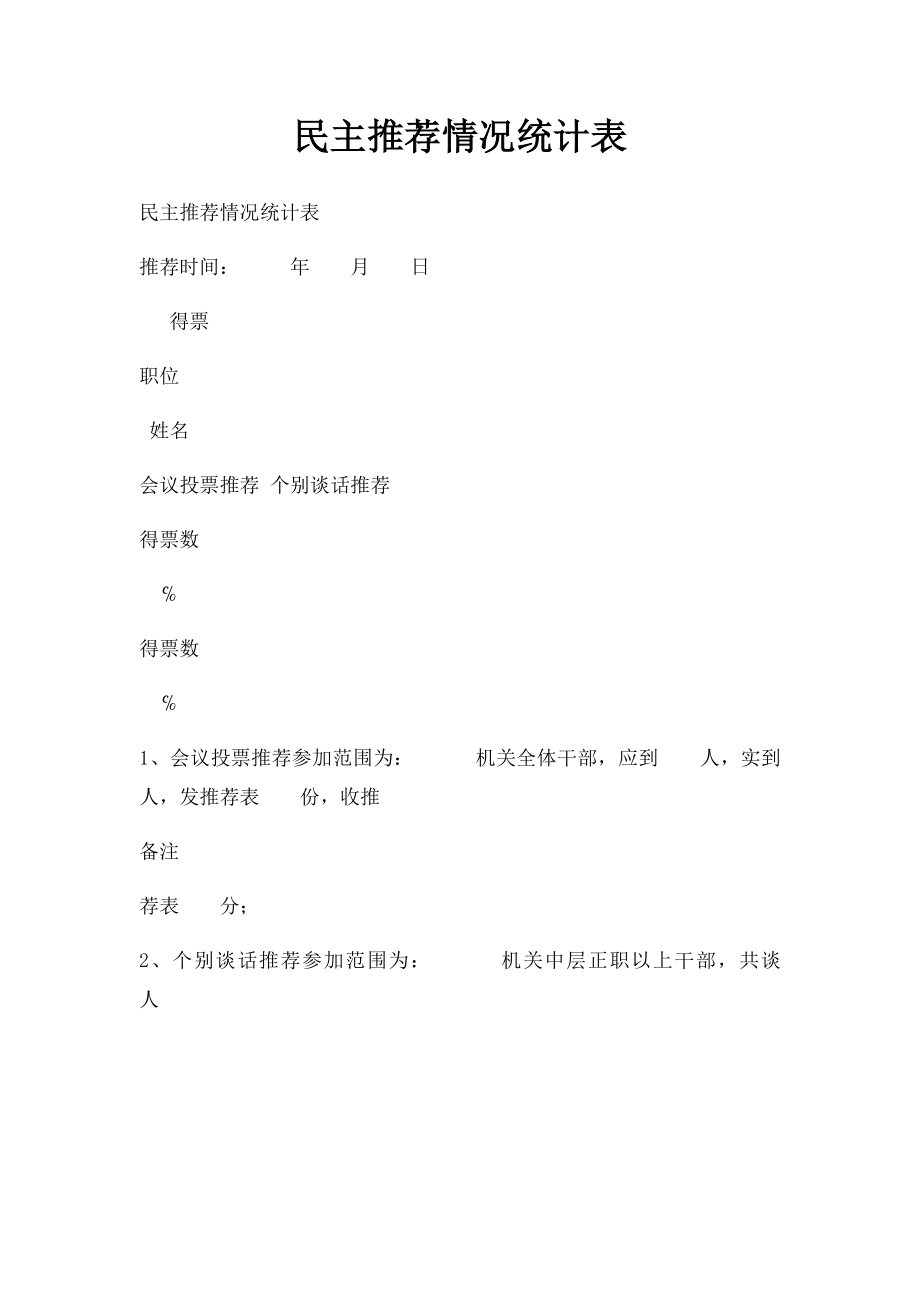 民主推荐情况统计表.docx_第1页