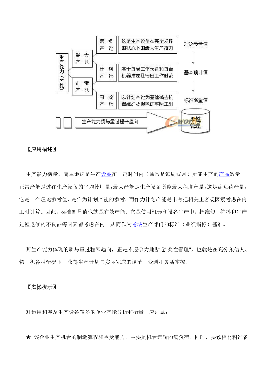 生产型企业的产能评估与计划.doc_第2页