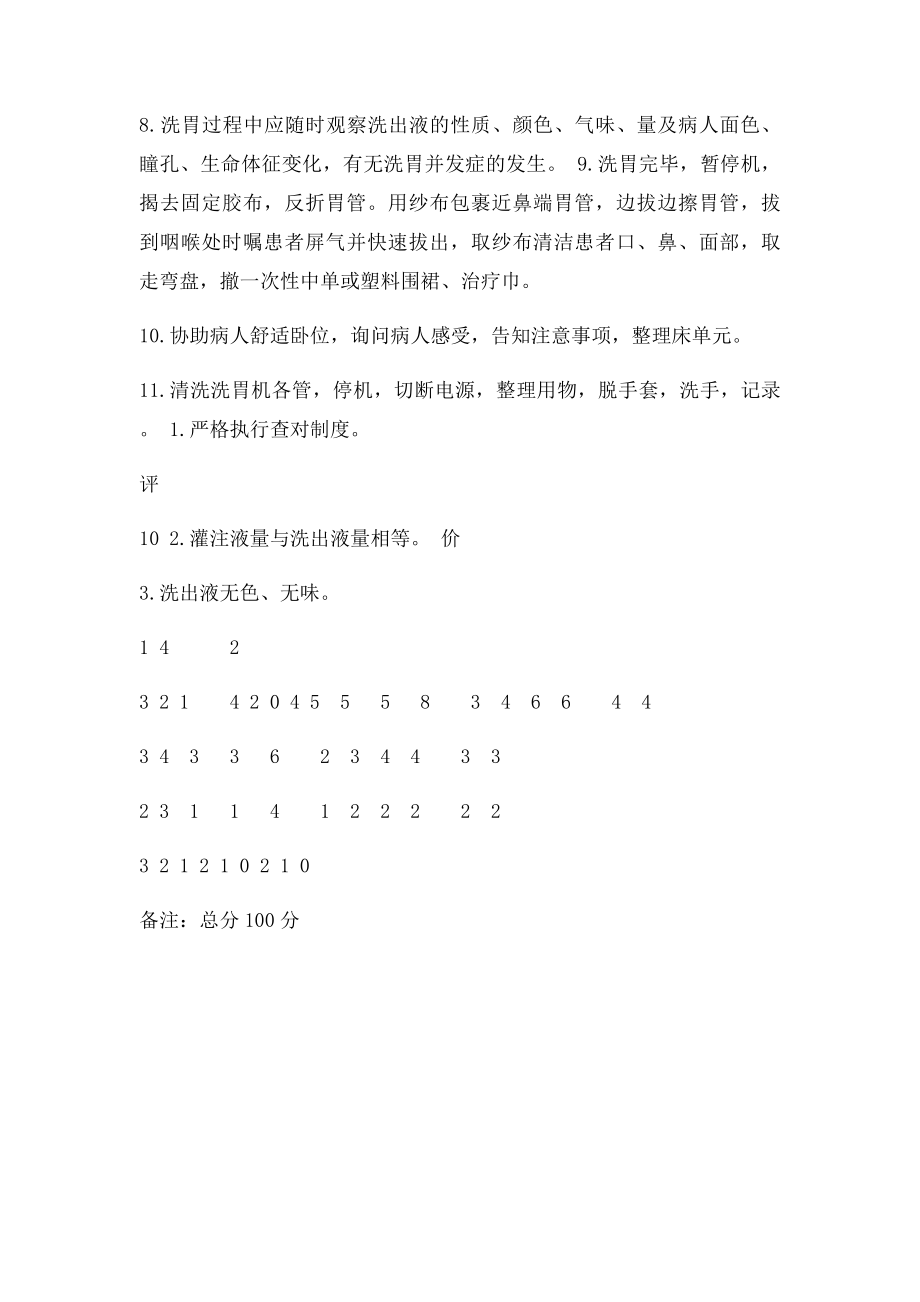 洗胃技术操作要点及考核评分.docx_第3页