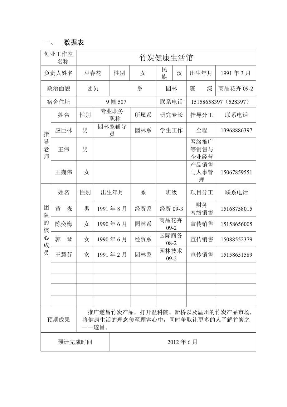 竹炭健康生活馆创业策划书.doc_第3页