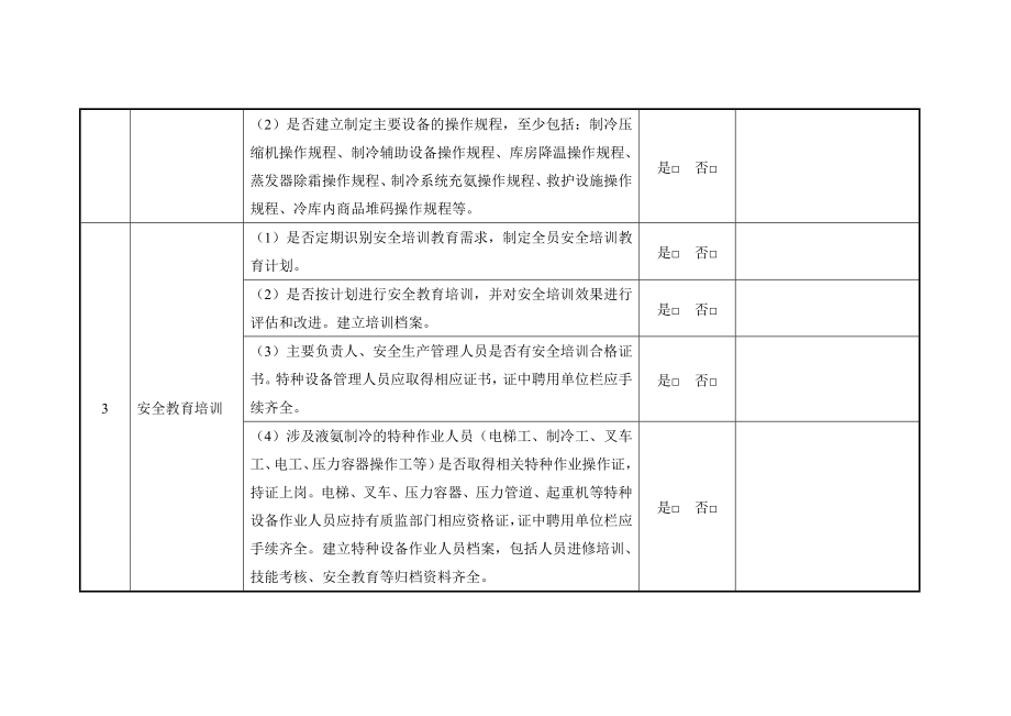 涉氨制冷企业检查表.doc_第2页