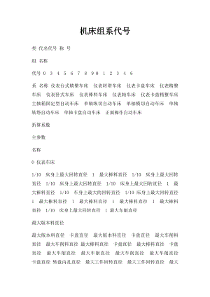 机床组系代号.docx