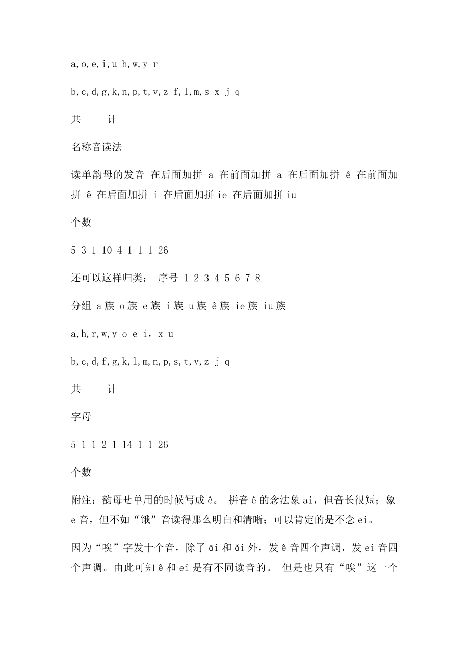 汉语拼音字母歌.docx_第2页