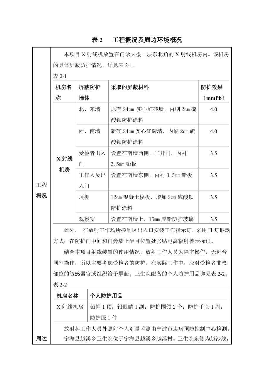 环境影响评价报告公示：X射线机新建作者行政审批科发布游览【】建设单位宁环评报告.doc_第3页