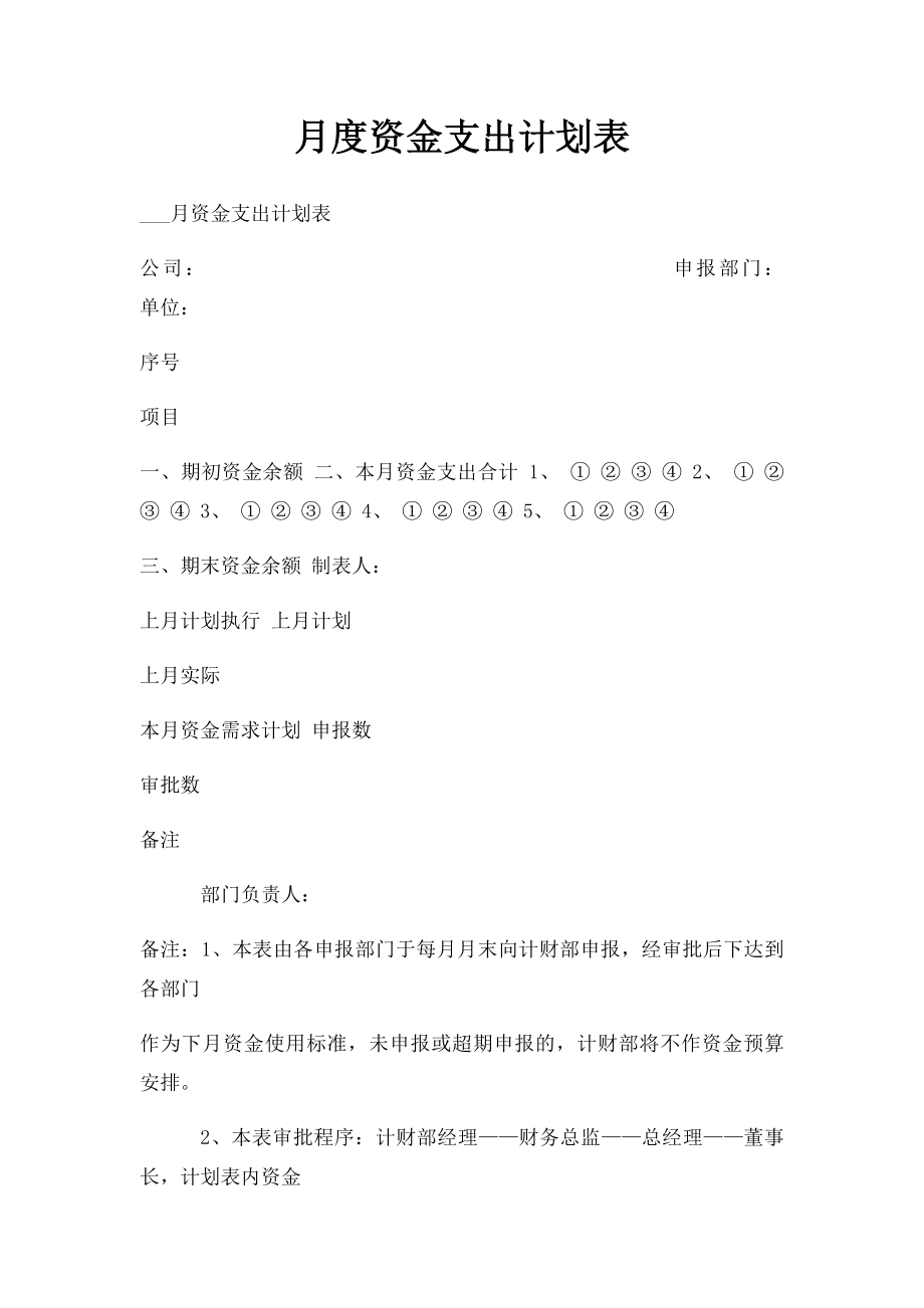 月度资金支出计划表.docx_第1页