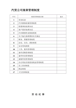 【企业】汽贸公司规章管理制度范本汇总（WORD档可编辑）P18.doc