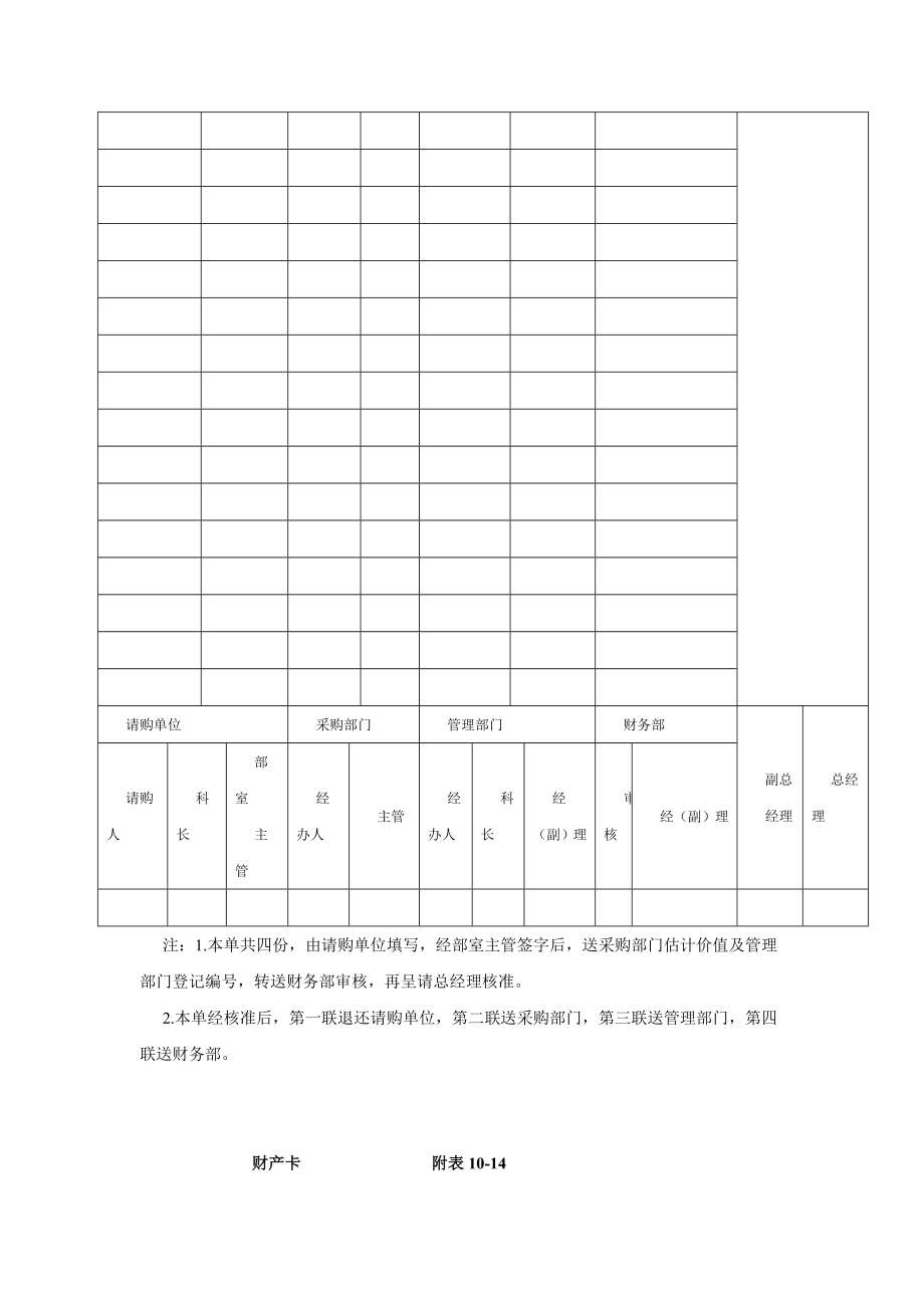 建筑施工企业财产管理制度及应用表格.doc_第2页