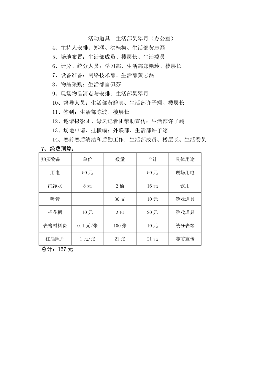 第七宿舍文化节策划.doc_第3页