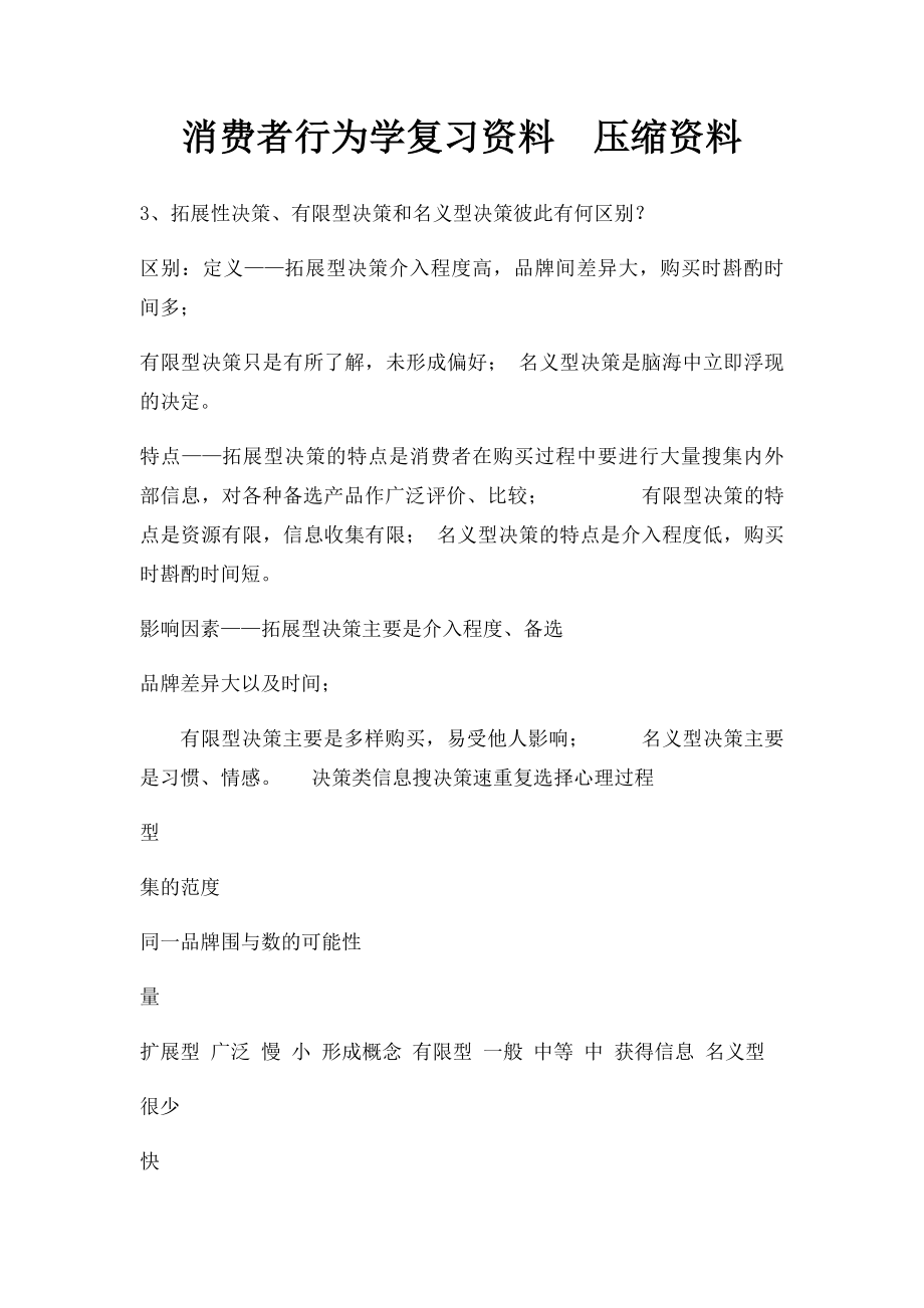 消费者行为学复习资料压缩资料.docx_第1页